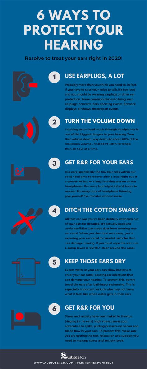 6 Ways To Protect Your Hearing Infograph Audio Over Wifi