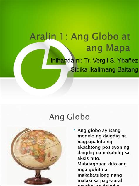 K-12 Araling Panlipunan Ang Mapa At Ang Globo, 46% OFF