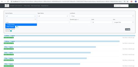 Building Microservices Part Distributed Tracing With Zipkin And Spring