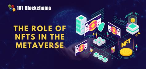 Nfts And Their Role In The Metaverse 101 Blockchains