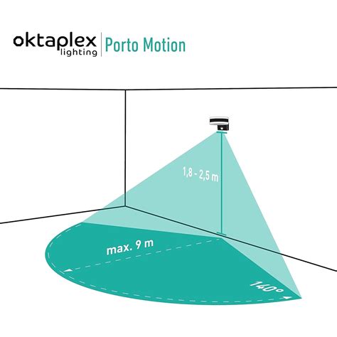 Oktaplex Led Au Enwandleuchte Mit Sensor Porto K Warmwei Ip