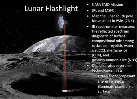 Lunar Flashlight Eoportal