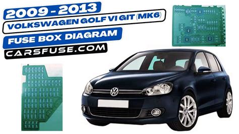 20092013 Volkswagen Golf Vi Gti Mk6 Fuse Box Diagram By Cars Fuse Jul 2024 Medium