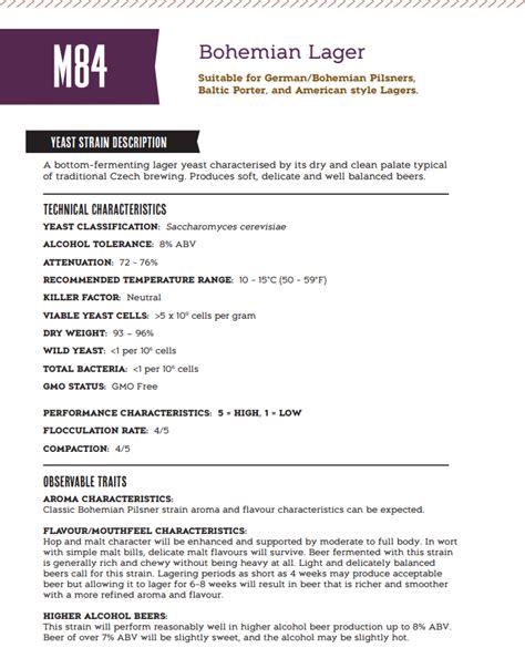 Mangrove Jack's Yeast M84 Bohemian Lager (10g) - Keg King