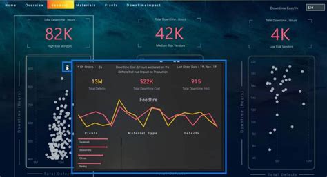 Power Bi Dashboard Background Design Imagesee