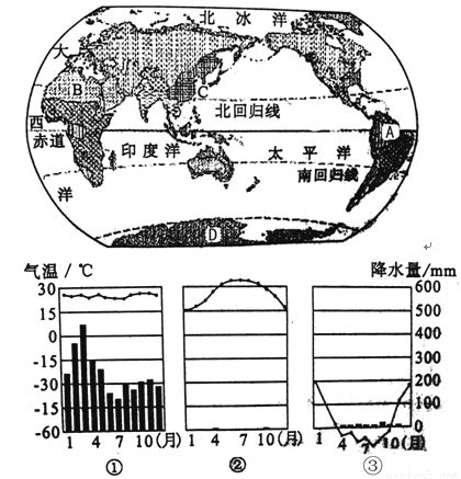 世界年平均气温分布图上 南半球等温线比较平直 原因是南半球 A 地势低平 B 平原面积广阔C 海洋广阔 D 受太阳光热均匀青夏教育