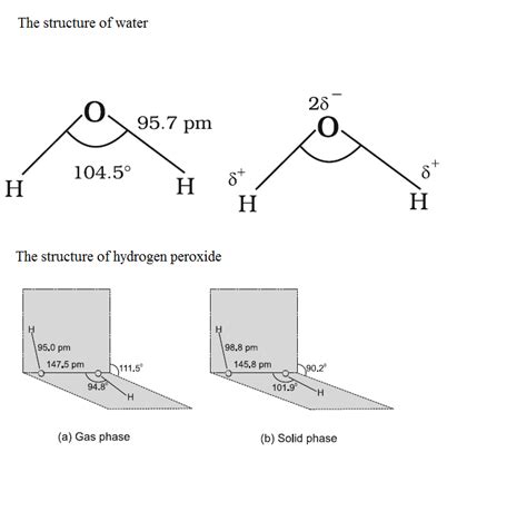 Structure Of H2o2