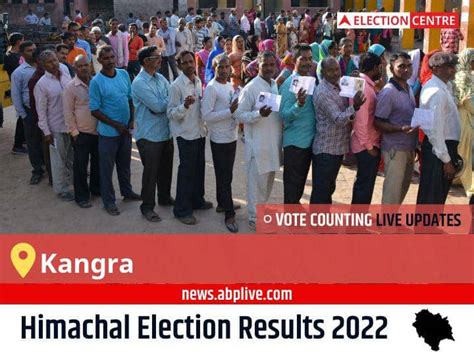 Kangra Election 2022 Final Results Live Bjp Candidate Pawan Kumar