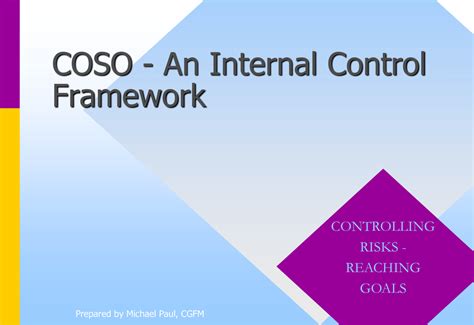 Coso Internal Control Framework