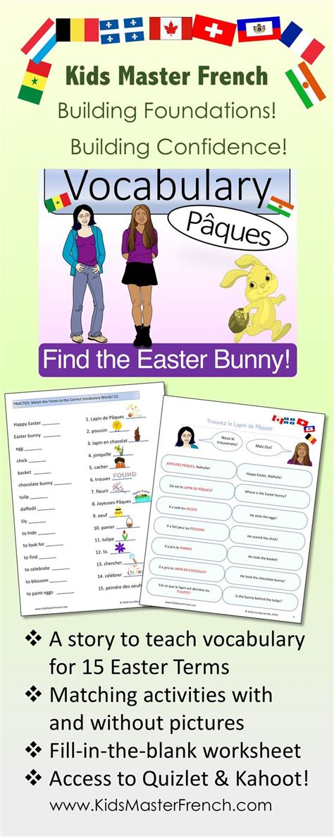 French Easter Vocabulary And Activities P Ques With Quizlet Kahoot