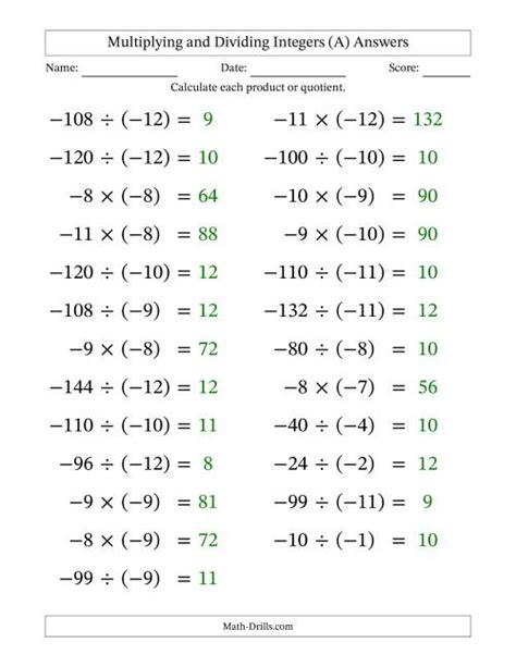 Multiplying And Dividing Negative And Negative Integers From