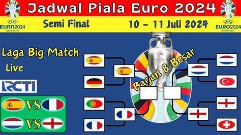 Jadwal Semi Final Piala Eropa Live Rcti Spanyol Vs Prancis Belanda