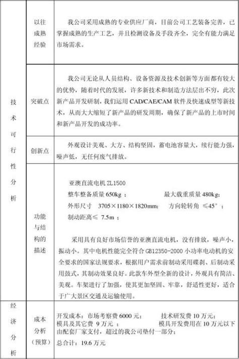 产品立项报告八篇 范文118