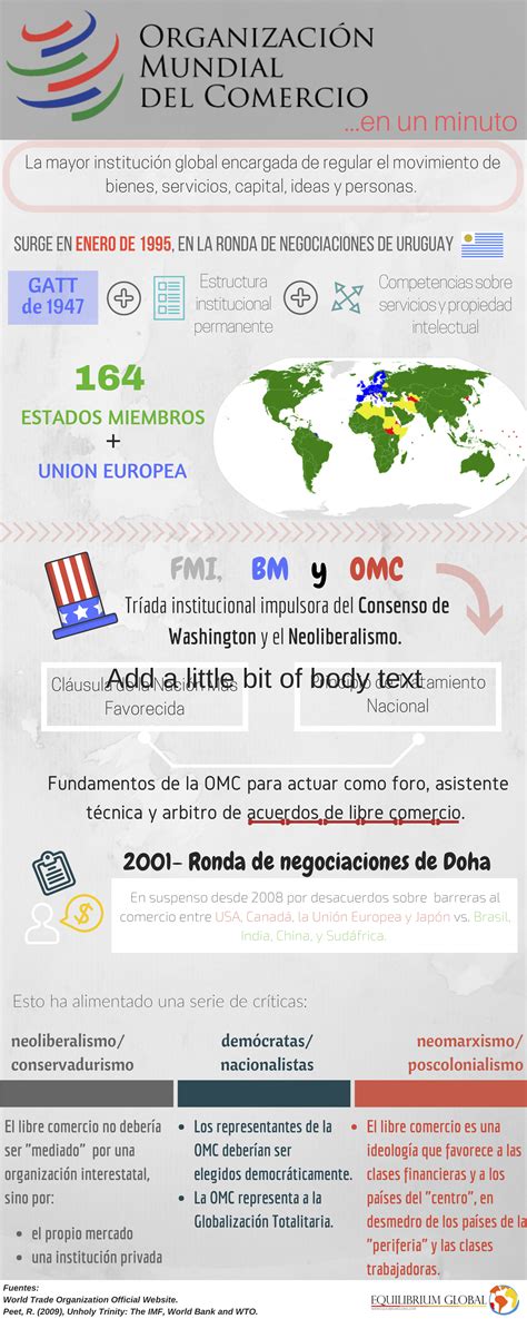 La Omc En Un Minuto Apuntes De Clase Organizacion Mundial De