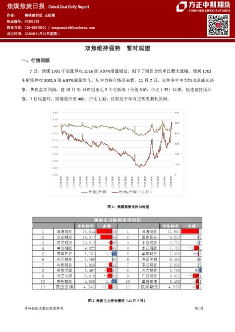 焦煤焦炭日报：双焦维持强势 暂时观望