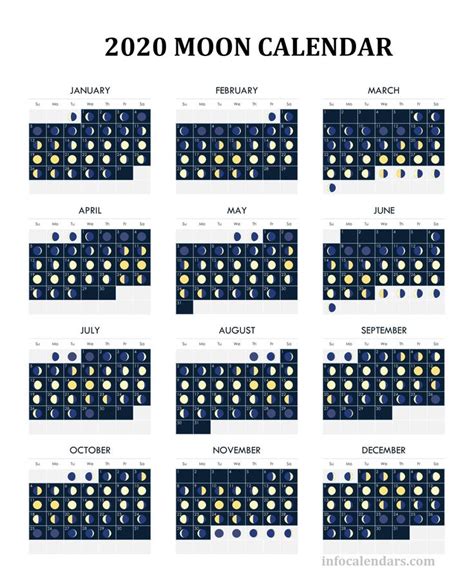 Printable 2020 Calendar For Your Yearly Trip Infocalendars In Lunar