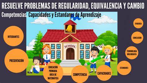 RESUELVE PROBLEMAS DE REGULARIDAD EQUIVALENCIA Y CAMBIO COMPETENCIA