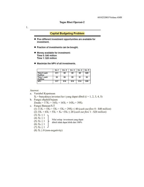 Solution Contoh Kasus Riset Operasi Linear Programming Introduction