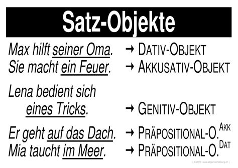 Satzglieder Gratis Deutsch Lernplakat Wissens Poster 8500