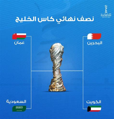 The Th Arabian Gulf Cup Schedule Results Scorers Semifinals