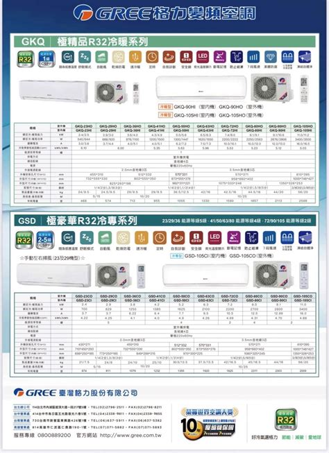 Gree 格力 】3 4坪五級能效精品冷專變頻分離冷氣gsd29cogsd29ci 含運送拆箱定位舊機回收 Pchome 24h購物