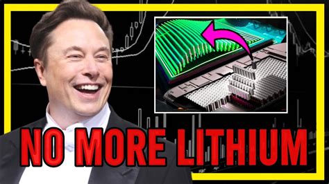 5 Min Ago Elon LEAKS Incredible 1 MILLION MILE Tesla Battery YouTube