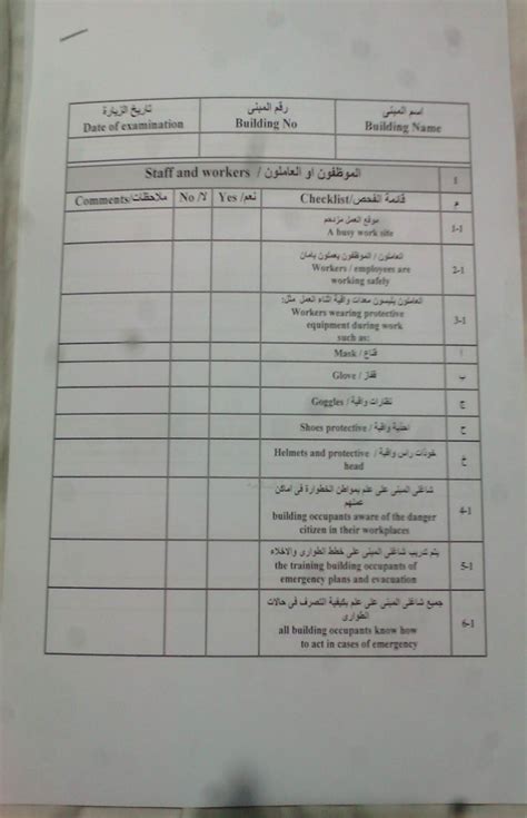 نماذج قائمة فحص يومية السلامة والصحة المهنية أكاديمية سيفجين