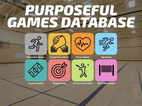 Purposeful Games Database Header 001 IPhys Ed