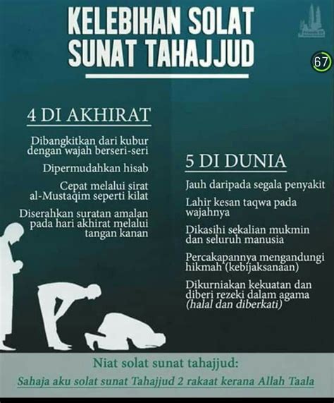 Niat Sholat Tahajud Berapa Rakaat Homecare