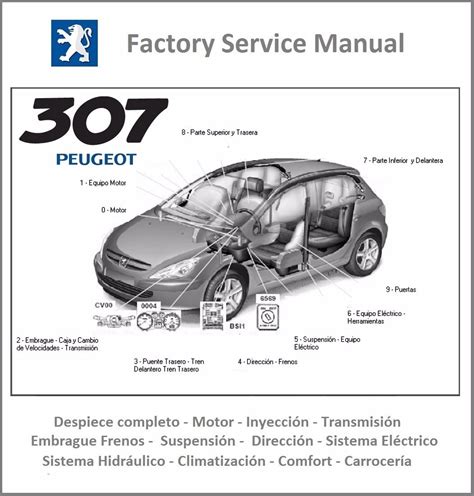 Peugeot 307 Manual Taller Reparacion Diagramas Español 100 00 en