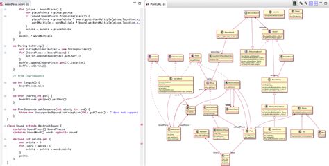 Generate Uml Diagrams From Eclipse Integration With Eclipse