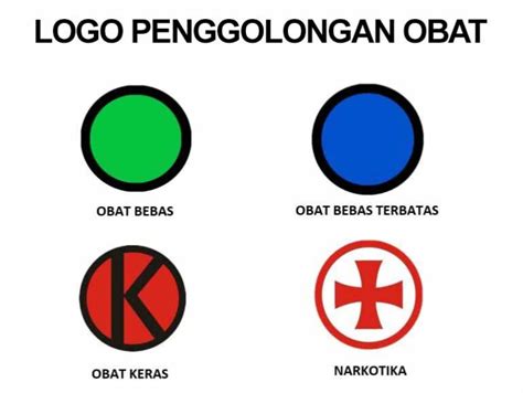 Bahaya Penggunaan Obat Tetes Mata Sembarangan