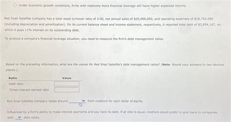 Solved 4 Debt Or Financial Leverage Management Ratios Chegg