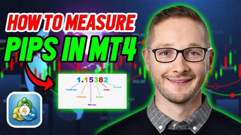 How To Measure Pips In Mt4 Metatrader Tutorial Youtube