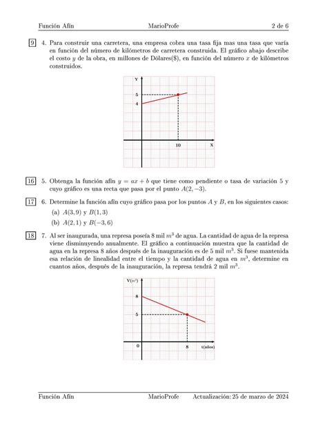 Funcion Afin Lineal Ejercicios Resueltos Nbkomputer