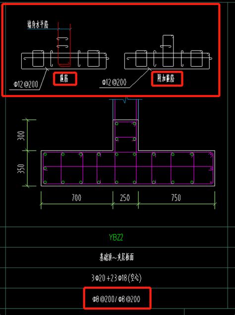 请问这种柱配筋是啥意思？ 附图 服务新干线答疑解惑