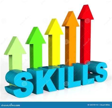 Improve Skills Means Improvement Plan And Abilities Stock Illustration