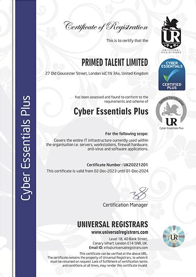 Cyber Essential Certified Primed Talent Unlocking Potential