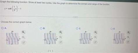 Solved Ycot81x−1 Choose The Correct Graph Below A B C