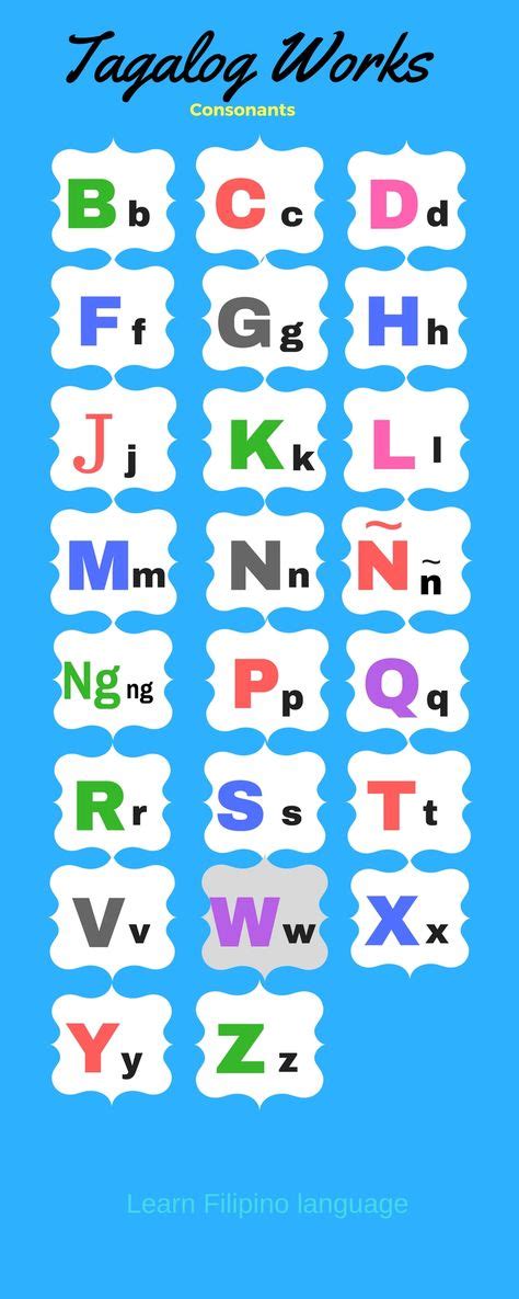 10 Filipino Alphabet Abc Of Learning Tagalog Ideas In 2021 Tagalog