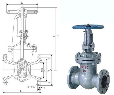 What Is The Difference Between Gate Valve And Globe Valve