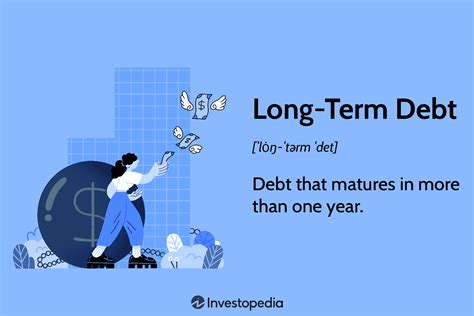 What Is Long Term Debt Definition And Financial Accounting