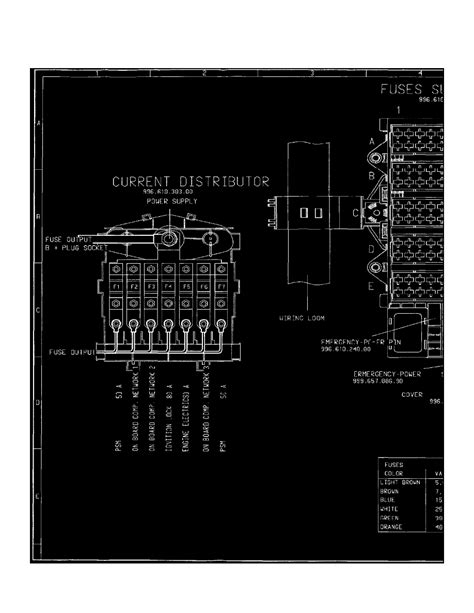 2001 Porsche Boxster Fuse Box Diagrams