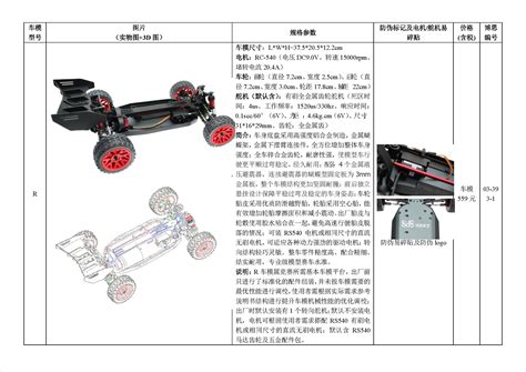 第十九届全国大学生智能汽车竞赛车模信息智能车竞赛摩托车组 Csdn博客