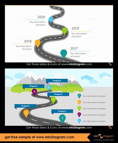 Strategic Plan Timeline Template Fresh Roadmap Diagram Templates For