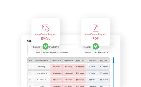 Best Software For Manufacturing Erp System Mie Solutions