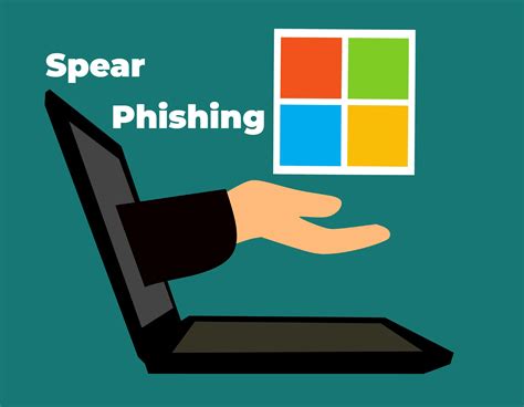 Spear Phishing Attacks On Windows Os Protect Your Pc Fortect