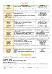 Figures Of Speech Esl Worksheet By Karmaaa