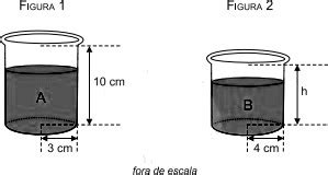 Aio Um Cilindro Circular Reto A De Raio De Base Igual A