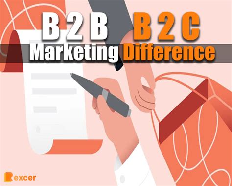 B2b And B2c Marketing Difference 7 Differences